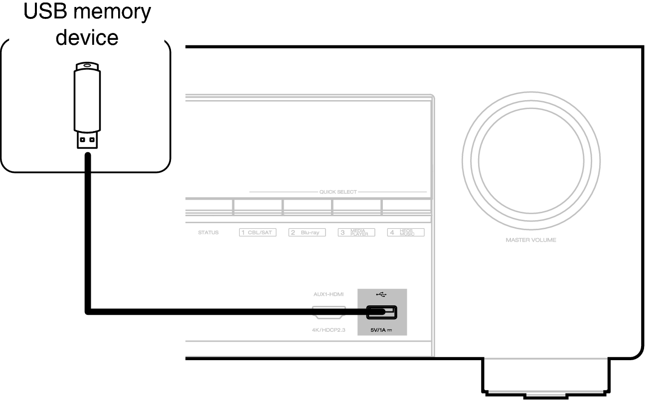 Conne USB Front X36E3
